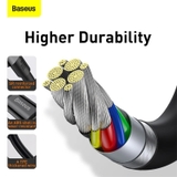 https://chube.vn/cap-sac-nhanh-sieu-ben-c-to-c-100w-baseus-superior-series
