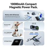 Pin dự phòng Vention FKP 10000mAh 22.5W sạc Apple Watch