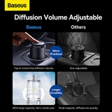 Máy Khuếch Tán Nước Hoa Baseus Lingering Garden Tap-Control Car Aromatherapy Diffuser (Cupholder Version)