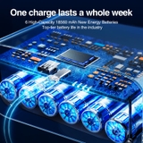 https://chube.vn/den-bang-sac-da-chuc-nang-rtako-ar-gtb600t-10h-ip66-4-che-do-sang-xoay-360-6-18650mah