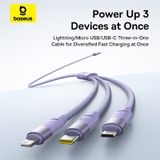 https://chube.vn/cap-sac-baseus-starspeed-1-for-3-100w-2-4a-18w-usb-to-c-l-m