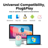https://chube.vn/chuot-khong-day-ugreen-mu102
