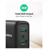https://chube.vn/cu-sac-nhanh-ugreen-36w-2-cong-usb-type-a-18w-cd161