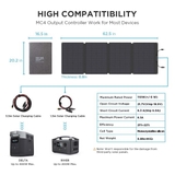 https://chube.vn/tam-thu-nang-luong-ecoflow-160w-solar-panel