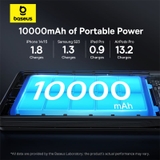 https://chube.vn/pin-sac-du-phong-os-baseus-airpow-lite-power-bank-10000mah-22-5w-dual-cable