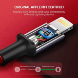 https://chube.vn/cap-sac-ugreen-usb-a-sang-lightning-co-chip-mfi-mau-do-1m-us293