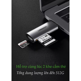 https://chube.vn/ugreen-usb-c-tf-sd-card-reader