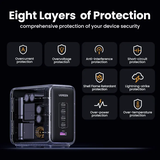 https://chube.vn/bo-sac-ugreen-300w-de-ban-da-nang-nexode-gan-cd333