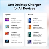 https://chube.vn/cu-sac-6-cong-ugreen-gan-ii-200w-chuan-pd-pps-4c-2a-cd271