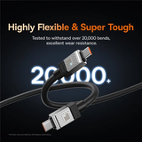 https://chube.vn/cap-sac-nhanh-baseus-coolplay-series-type-c-to-type-c-100w