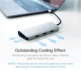 https://chube.vn/hub-ugreen-usb-type-c-sang-hdmi-vga-lan-usb-3-0-sd-usb-c-cm179