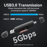 https://chube.vn/dau-doc-the-nho-2-in-1-usb3-0-a-c-to-sd-tf-vention-clk