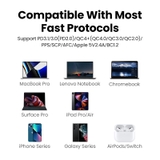 https://chube.vn/cu-sac-nhanh-ugreen-140w-gan-2c-1a-kem-cap-c-c-240w-cd289