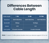 https://chube.vn/cap-hdmi-2m-soi-det-ho-tro-4kx2k-chinh-hang-ugreen-11185-cao-cap