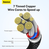 https://chube.vn/cap-sac-nhanh-2-trong-1-baseus-100w-pd-type-c-to-usb-c-qc-4-0