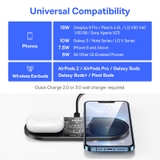 https://chube.vn/de-sac-khong-day-20w-baseus-digital-led-display-2-in-1