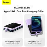 https://chube.vn/pin-sac-du-phong-22-5w-baseus-elf-digital-display-fast-charge-power-bank-10000mah
