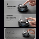 https://chube.vn/nuoc-hoa-kho-khu-mui-diet-khuan-o-to-baseus-wisdom-car-smart-atomizer-air-freshener