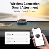 https://chube.vn/nuoc-hoa-kho-khu-mui-diet-khuan-o-to-baseus-wisdom-car-smart-atomizer-air-freshener