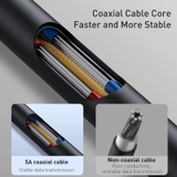 https://chube.vn/cap-sac-nhanh-sieu-ben-c-to-c-100w-baseusa-hammer-gen2-pd-100w-10gbps