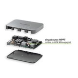 Biến tần EcoFlow PowerStream Microinverter 800W