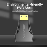 Bộ chuyển Mini HDMI Male to HDMI Female VENTION AISB0