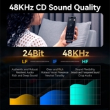 Bộ mic cài áo không dây VENTION NCA