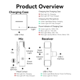 Bộ mic cài áo không dây VENTION NCA