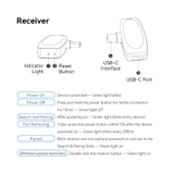 Bộ micro cài áo không dây VENTION NCB