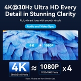 Bộ truyền hình ảnh HDMI không dây VENTION ADO