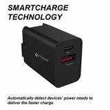 https://chube.vn/bo-sac-nhanh-mazer-gan-20w