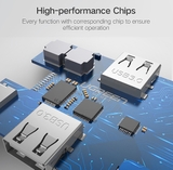 https://chube.vn/hub-ugreen-usb-type-c-sang-hdmi-vga-lan-usb-3-0-sd-usb-c-cm179