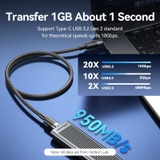 Cáp C to C hỗ trợ xuất Video 4K60Hz VENTION TRG USB 3.2 Gen2 10Gbps