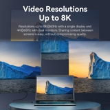 Cáp C to C xuất video Vention USB 4.0 40Gbps 8K@60Hz 240W