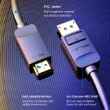 cap-chuyen-displayport-to-hdmi-1080p-vention-had