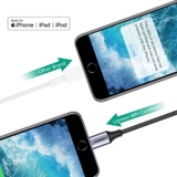 https://chube.vn/cap-chuyen-lightning-sang-3-5mm-ugreen-us211-cap-iphone-sang-3-5mm