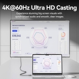 Cáp Nối Dài 100W C to C VENTION TRF 4K@60Hz 10Gbps