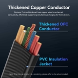 Cáp Sạc Dây Rút Đa Năng 3-in-1 C to L+2C VENTION TRK 100W