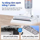 https://chube.vn/may-hut-bui-khong-day-thong-minh-baseus-x3