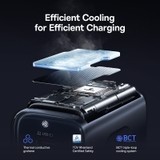 Củ Sạc 67W Baseus PicoGo AE11 2C1A