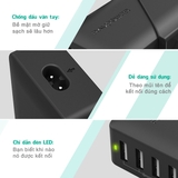 https://chube.vn/sac-ravpower-rp-uc07-4-cong-usb-40w-8a-sac-nhanh-ismart