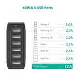https://chube.vn/cu-sac-ravpower-rp-uc10-6-cong-usb-60w-12a-sac-nhanh-ismart