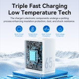 Củ Sạc Nhanh 2C+1A VENTION FER 65W GaN III