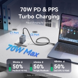 Mua cu-sac-nhanh-vention-fex-70w-2c1a-gandash chính hãng tại chube.vn