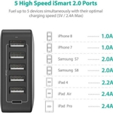 https://chube.vn/cu-sac-6-cong-ravpower-rp-pc033-60w