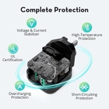https://chube.vn/cu-sac-nhanh-ravpower-rp-pc148-20w