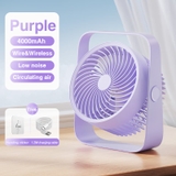 https://chube.vn/quat-tuan-hoan-tich-dien-de-ban-rtako-d06-desktop-dual-layer-circulating-fan-4000mah-xoay-360-5-gear-9h