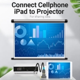 Đầu chuyển đổi 2in1 Mini+Micro HDMI to HDMI VENTION AGF