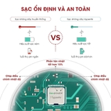 https://chube.vn/den-doc-sach-chong-can-taotronics-tt-dl043-kiem-sac-nhanh-khong-day