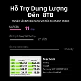 Dock mở rộng cho MacMini 4 Ugreen 65487 11 Cổng có khe M.2 NVMe